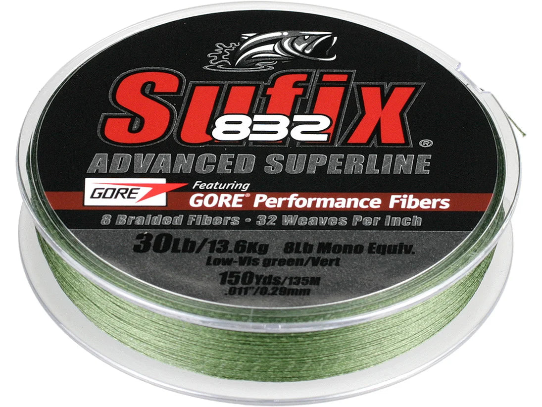Suffix 832
