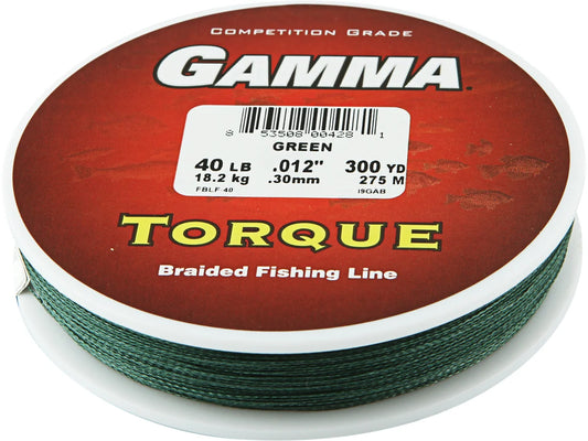 Gamma Torque