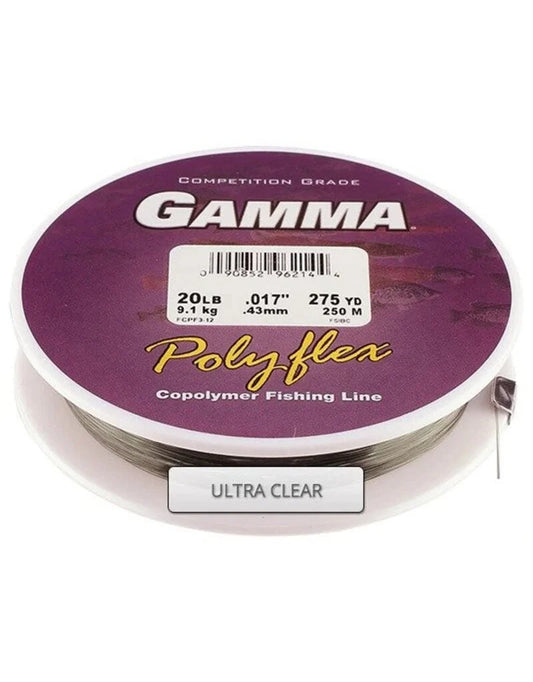 Gamma Polyflex