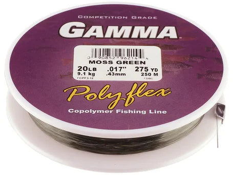 Gamma Polyflex